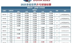 爱游戏APP:2025多哈世乒赛赛程直播时间表 乒乓球男女单双打、混双签表对阵名单（全）