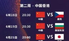 爱游戏体育:中国女排2025世联赛赛程直播时间表最新 24人参赛名单出炉